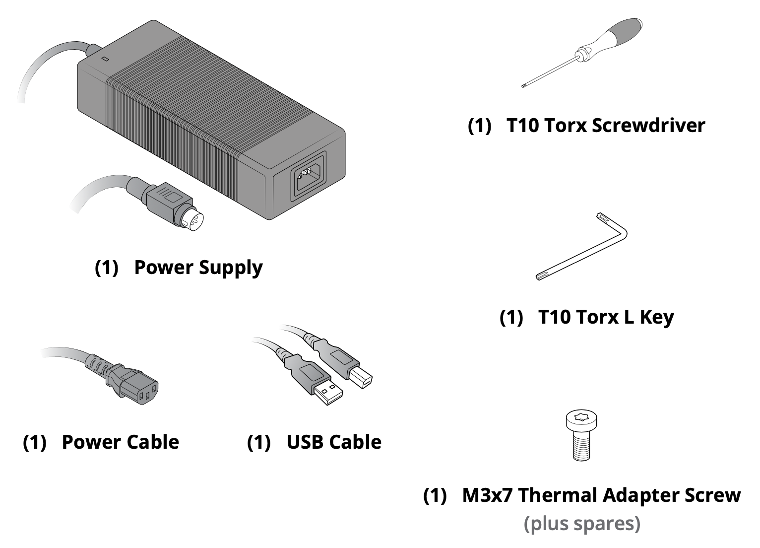 Module parts with labels
