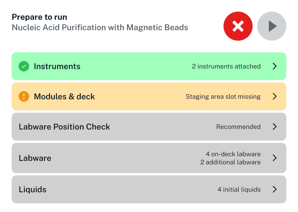Prepare to run Prepare to run screen for a nucleic acid purification protocol, showing instrument setup as complete (green); module and deck setup as incomplete (orange); and Labware Position Check, labware setup, and liquid setup as not started (grey).