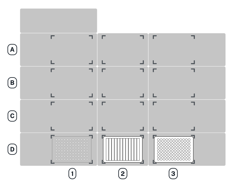 Initial Deck State – Flex
