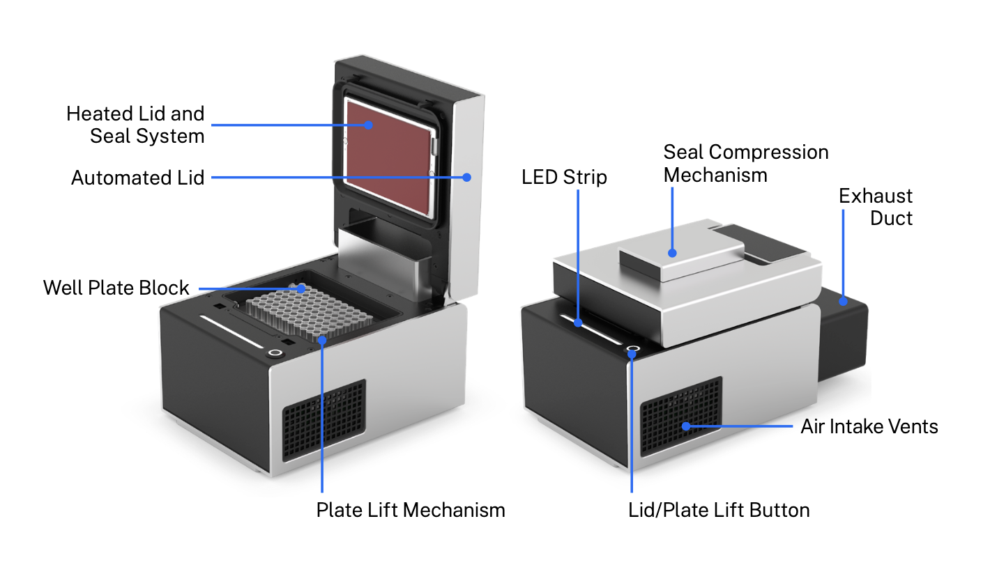 Thermocycler with labeled main features