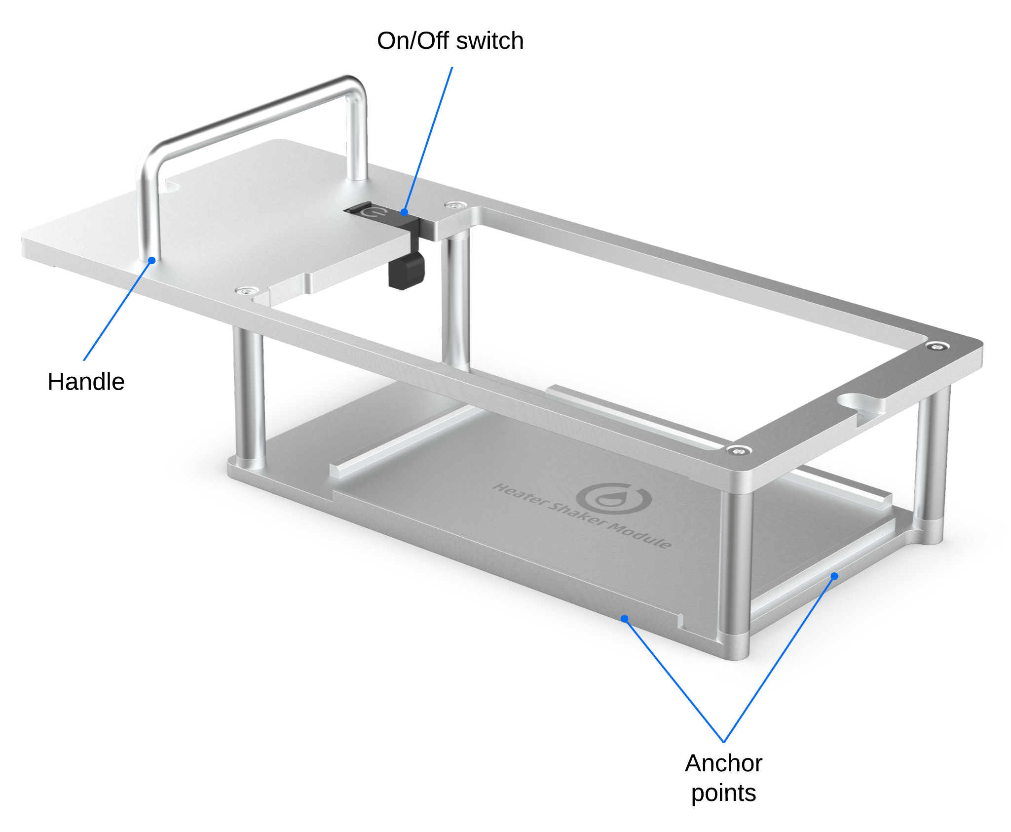Module caddy with labels