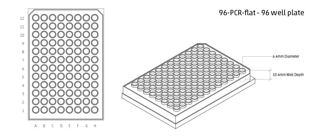 _images/96-PCR-Flatt.png