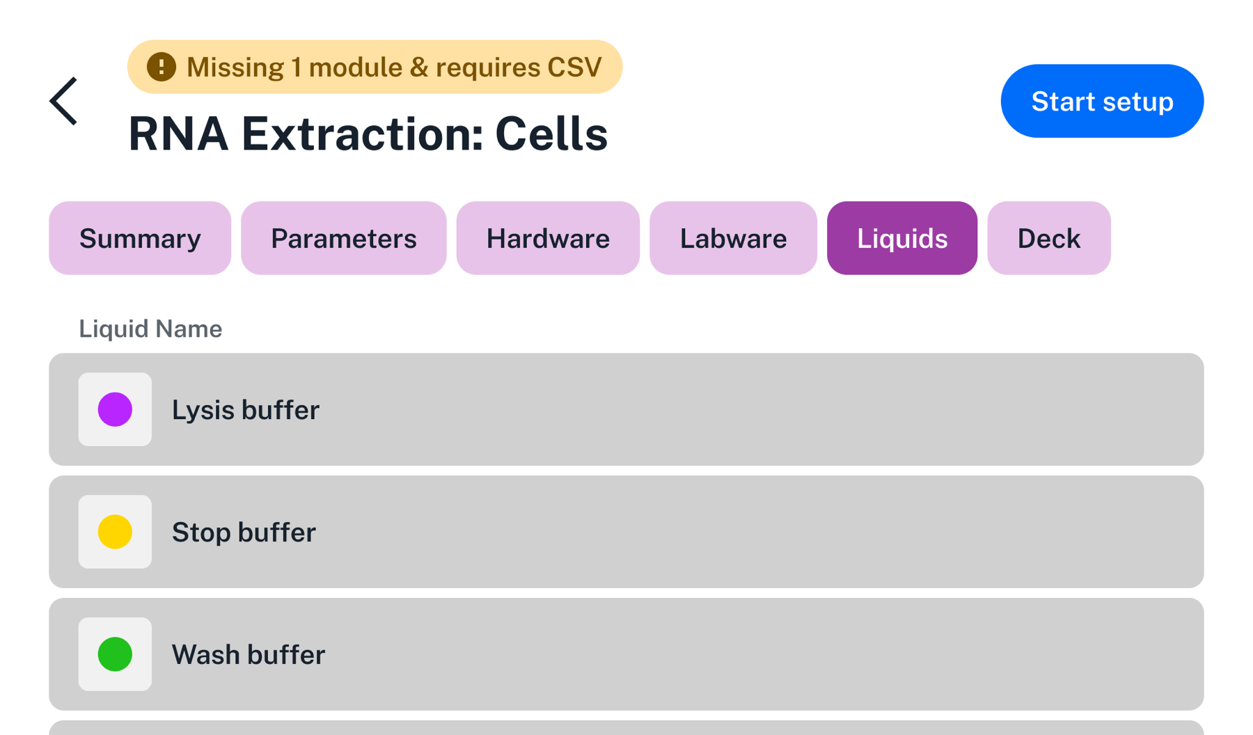 List of liquids for an RNA extraction protocol, including various buffers.
