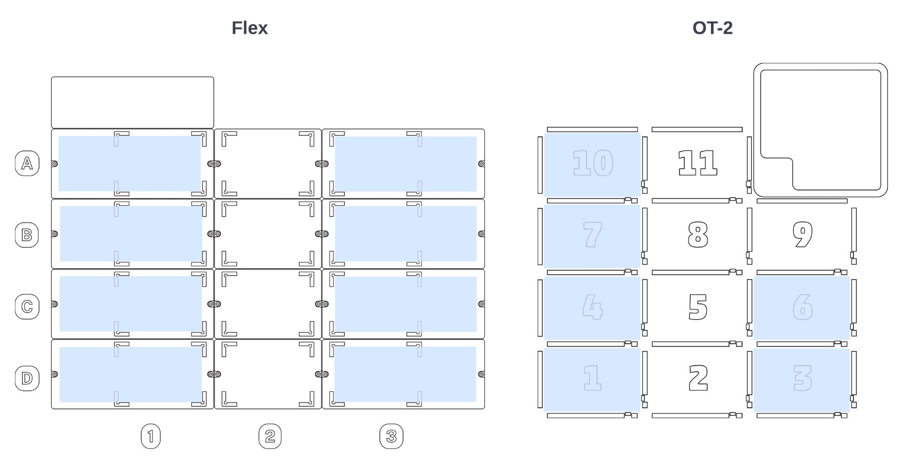 Deck map showing module installation locations