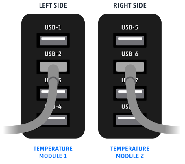 Flex USB Order