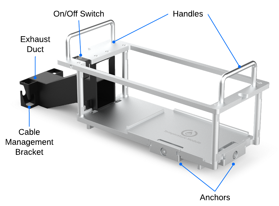 Module caddy with labels