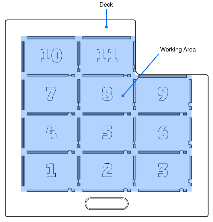 deck and working area