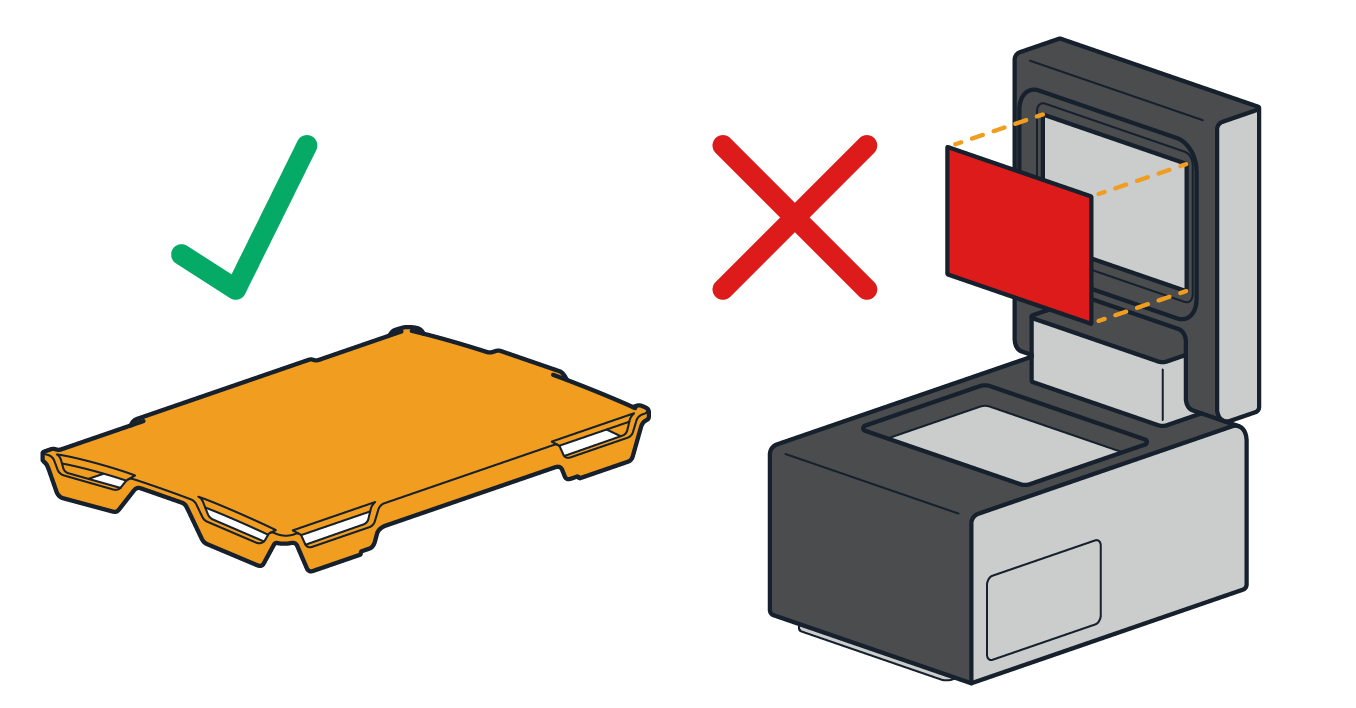 Incompatible lid combination