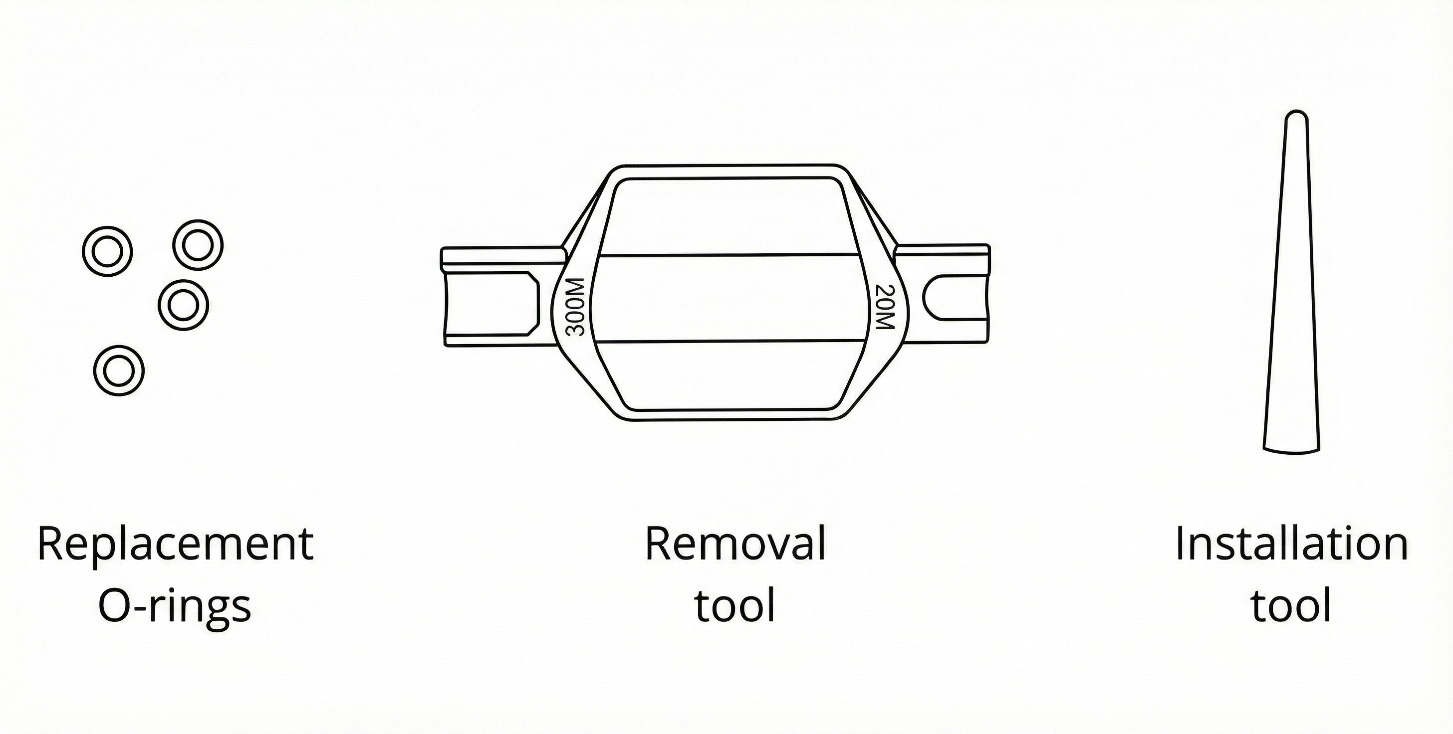 Labeled O-ring tool parts