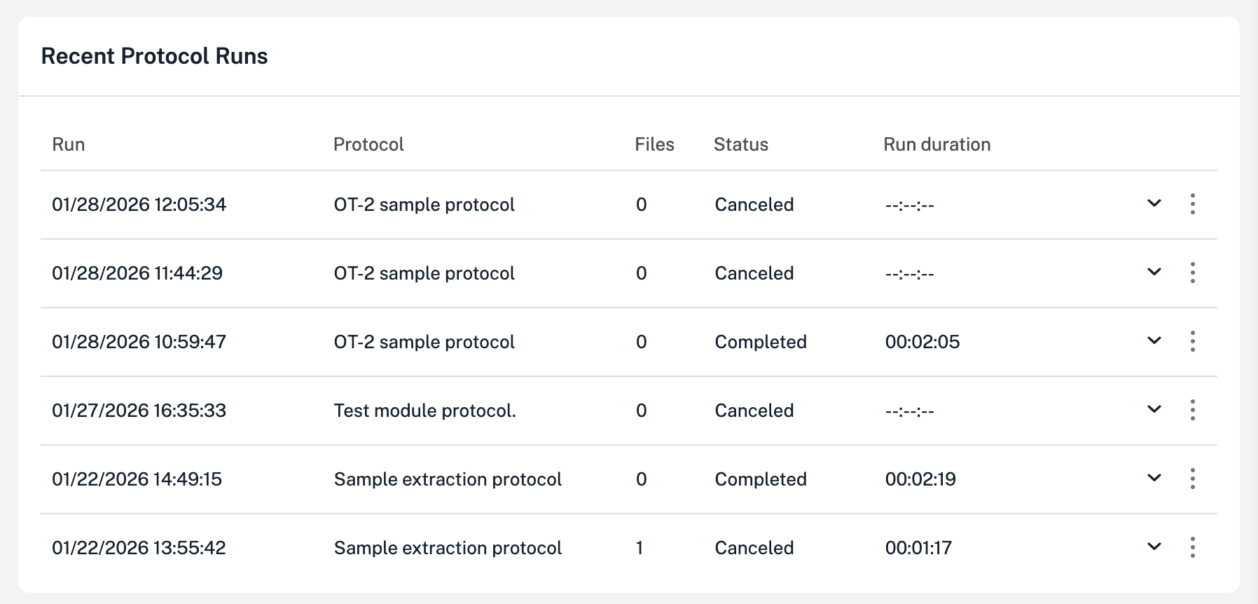 Recent protocol runs section