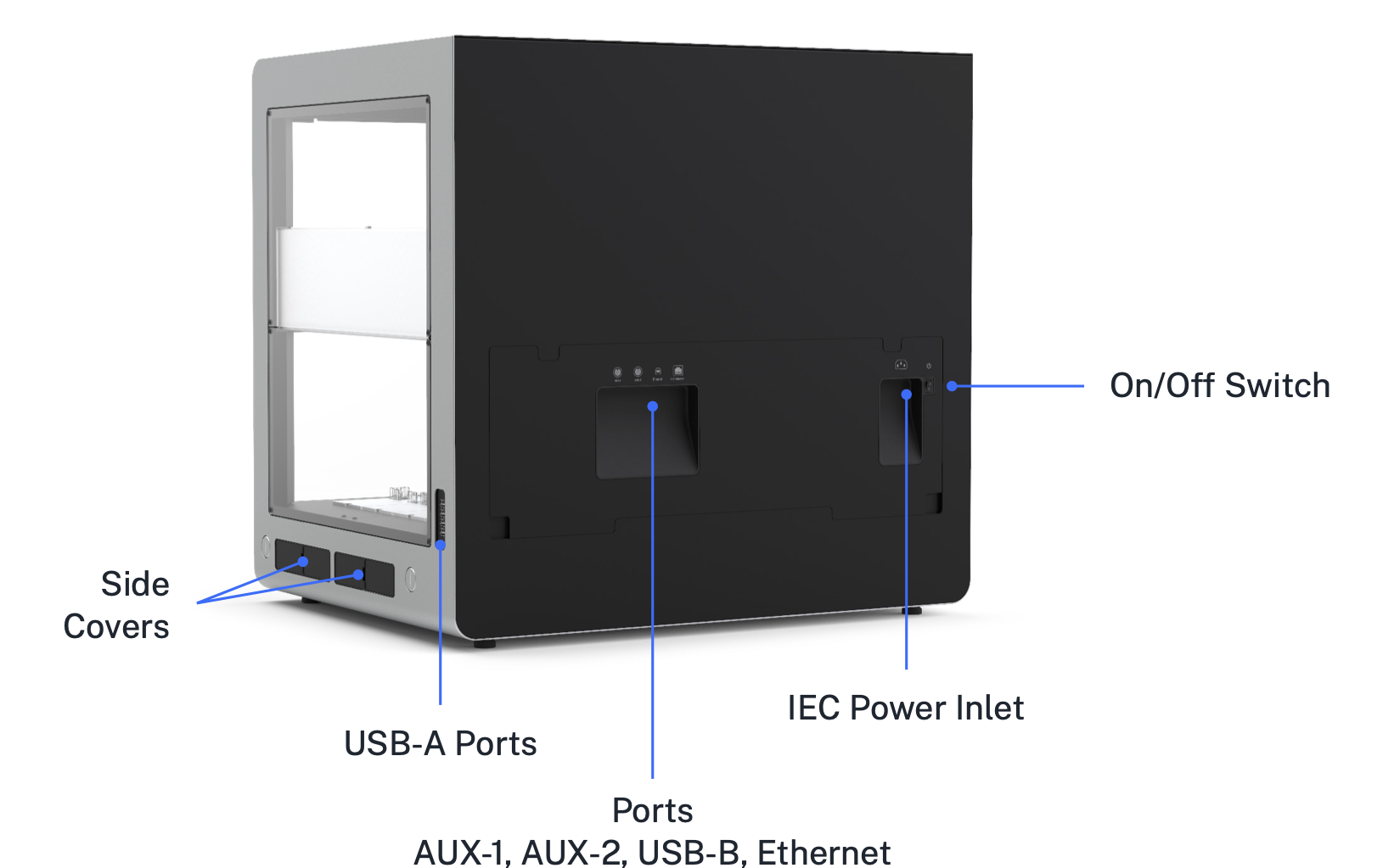 Flex connections Locations of connections on Flex. USB-A ports and covers for cable routing are on either side of the robot. Facing the rear of the robot, on the left are the AUX-1, AUX-2, USB-B and Ethernet ports. On the right are the IEC power inlet and on/off switch.