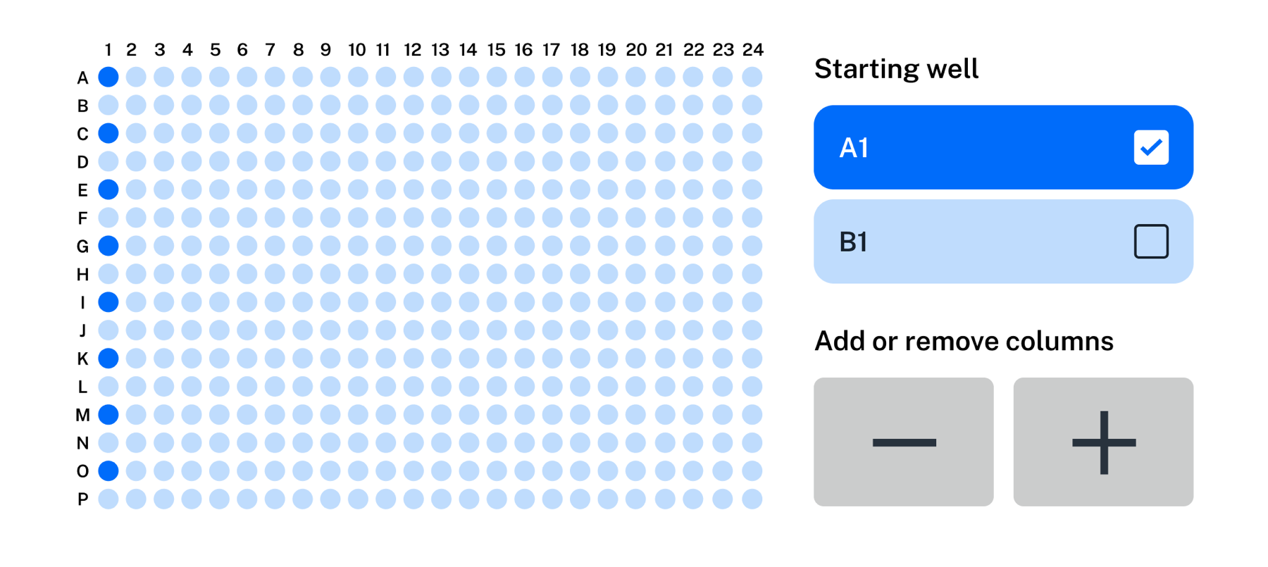 8-channel quick transfer 384 well selection screen with 8 wells selected, starting with A1.